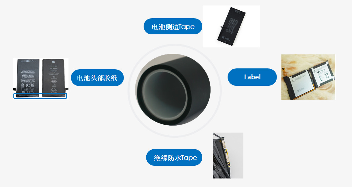 昆山市新源達電子有限公司|啞光PI絕緣材料|PI絕緣材料|保護膜|UV減(解)粘|熱解粘|特殊膠帶
